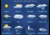 NiMet Forecasts Three Days of Thunderstorms and Rainfall Nationwide
